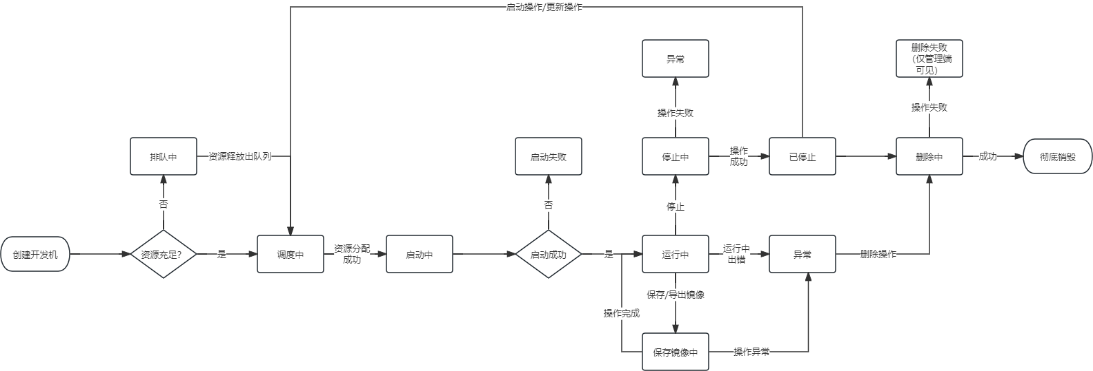 C:/Users/Yi Zhang/AppData/Local/Temp/wps.VTjhBXwps